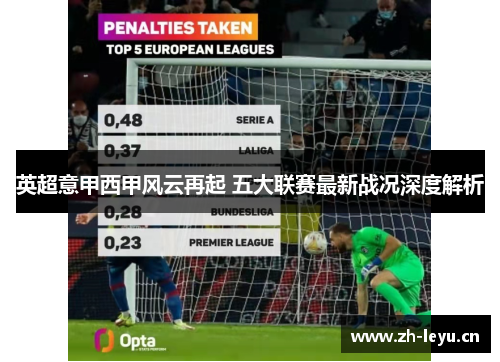 英超意甲西甲风云再起 五大联赛最新战况深度解析