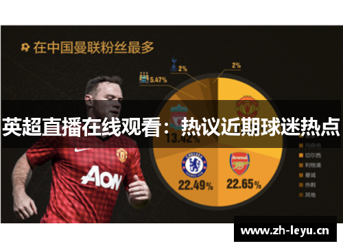 英超直播在线观看：热议近期球迷热点