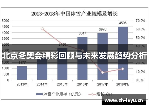 北京冬奥会精彩回顾与未来发展趋势分析